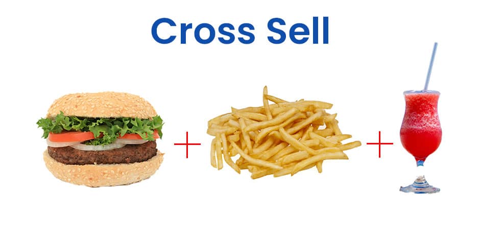 WooCommerce Cross sell