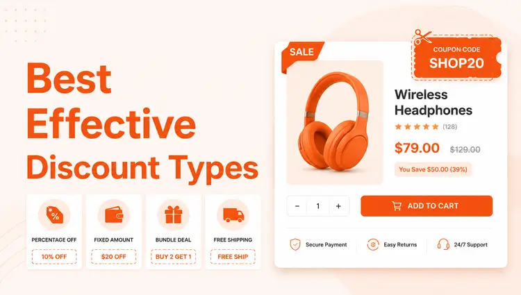 What Are the Most Effective Types of Discounts for Online Sales?