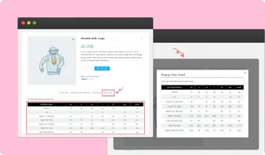 Woolentor Woocommerce Modules