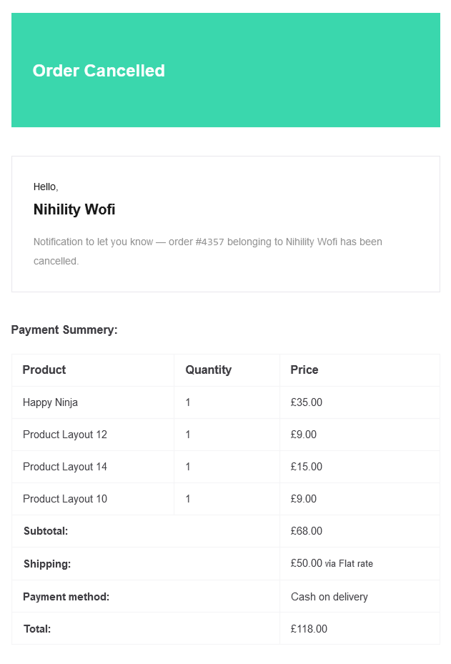 Clean and minimal email layout with a green 'Order Cancelled' banner, customer greeting, and a detailed table summarizing the cancelled order and payment information.