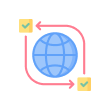 Global or Selective Application - Redirect to Checkout