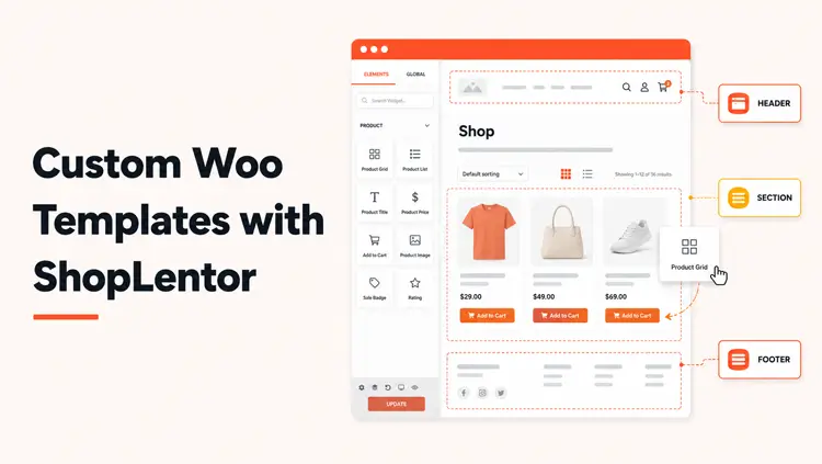 How to Build Custom WooCommerce Templates with ShopLentor: Complete Guide 2026