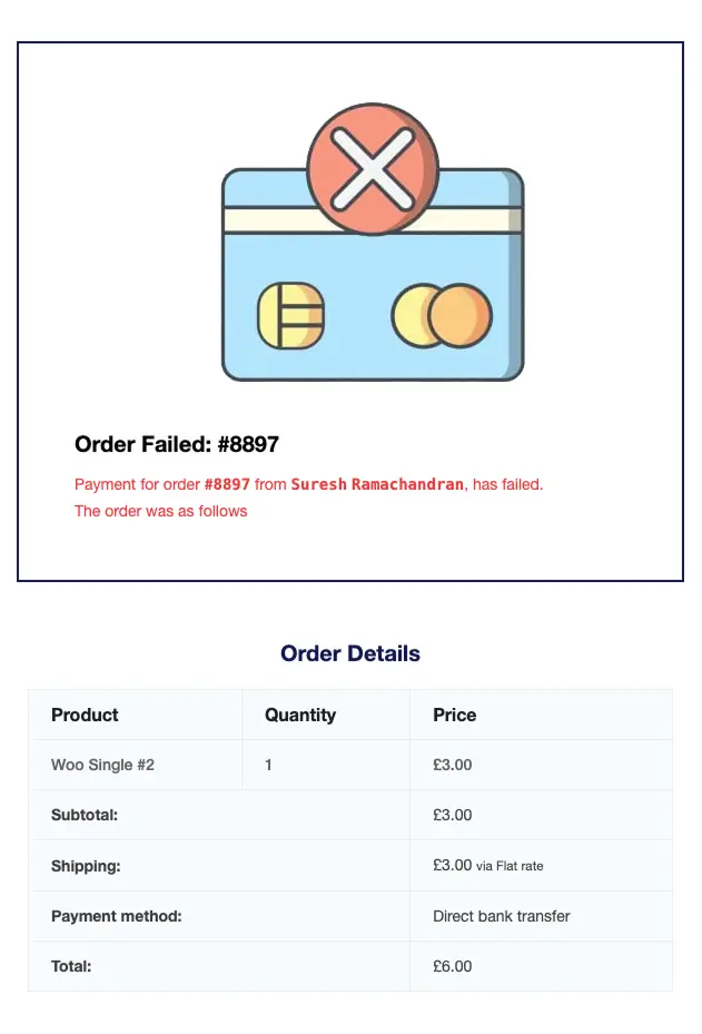 Failed Order – Illustrated Summary Layout