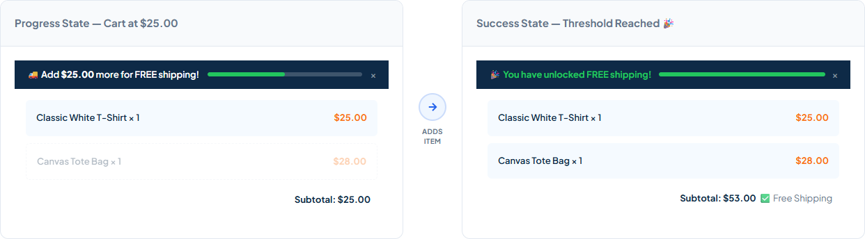 Free Shipping Bar