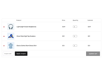 ShopLentor Widgets