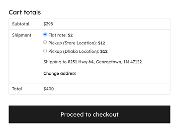 ShopLentor Widgets